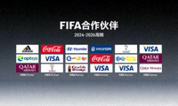 国际足联FIFA合作伙伴Logo墙
